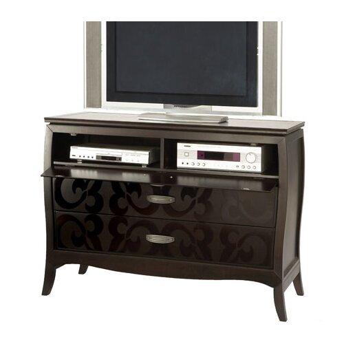 Media Chest